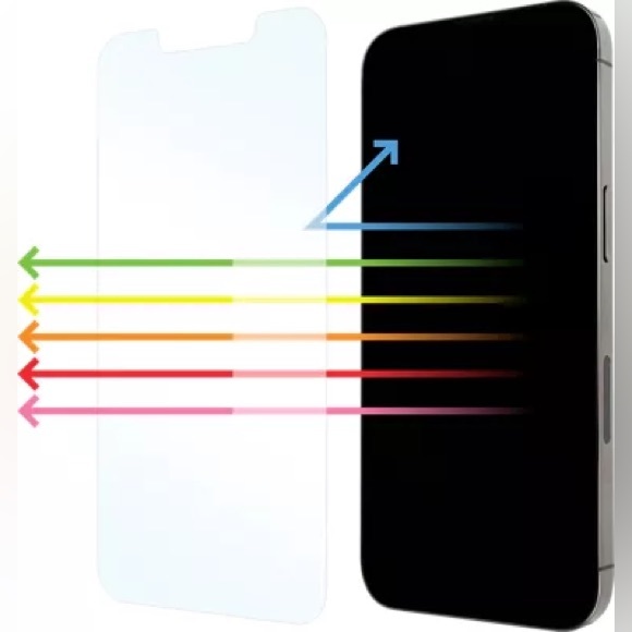 NWT Verizon Blue Light Tempered Glass Screen Protector for iPhone 13 Pro Max - Picture 4 of 10